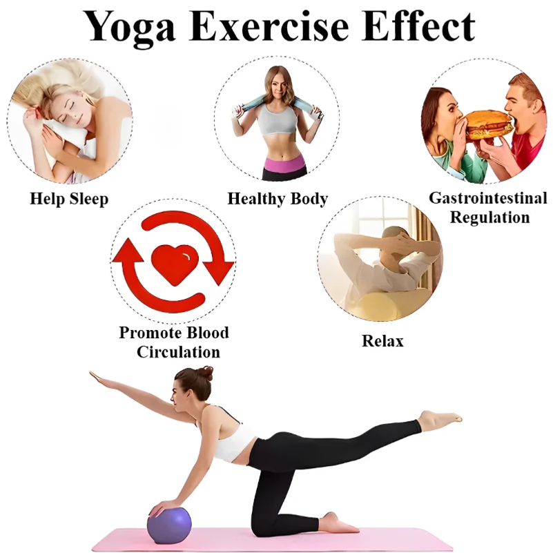 Yoga Pilates Explosionsgeschüt – Pilates Toning Ball Bewertung und Preis